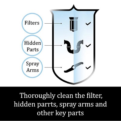 Dishwasher Cleaner - Image 4