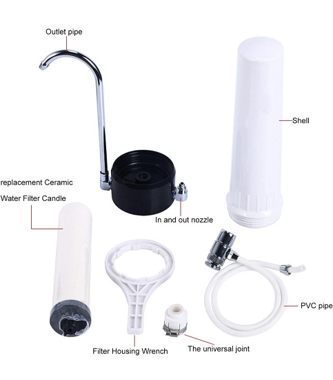 Homend Countertop Water Purification System - Image 4